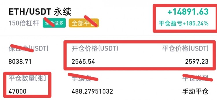 [陸文啟]周末早午間依舊延續(xù)上看