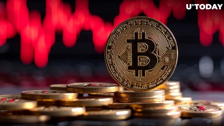  BTC死亡交叉2024