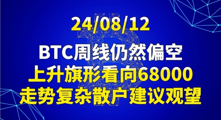 [交易公子扶蘇]BTC周線偏空，觀望！