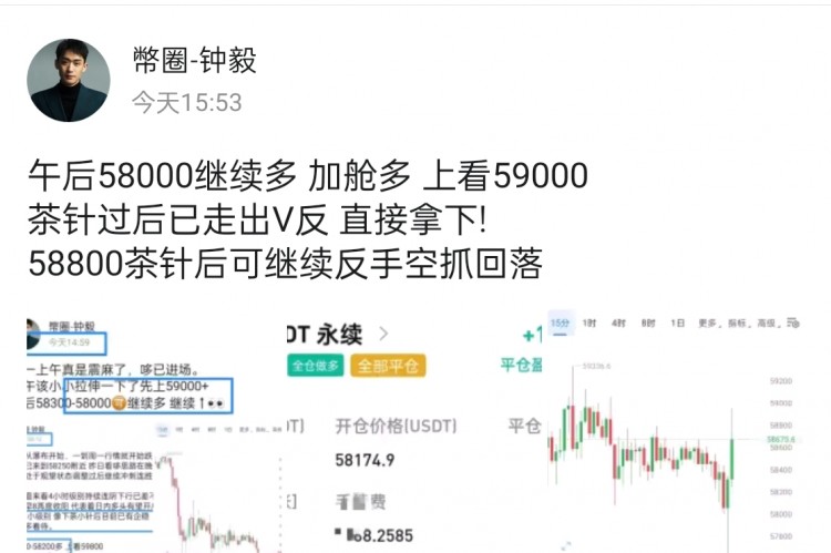 [幣圈鐘毅]周一行情波動頻繁，短線操作不易