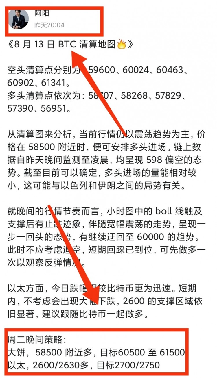[幣圈阿陽(yáng)]布林帶下軌買(mǎi)點(diǎn)提醒